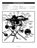 Preview for 53 page of Ryobi RTS22 Operator'S Manual