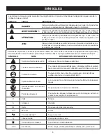 Предварительный просмотр 50 страницы Ryobi RTS31 Operator'S Manual