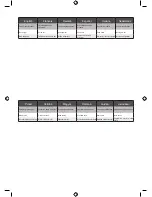 Preview for 40 page of Ryobi RWB03 Original Instructions Manual