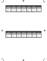 Preview for 41 page of Ryobi RWB03 Original Instructions Manual