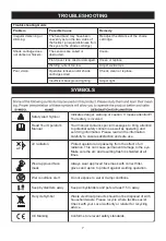 Предварительный просмотр 7 страницы Ryobi RWH-800A Owner'S Operating Manual