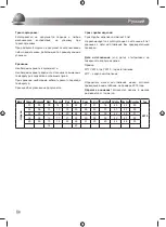 Preview for 58 page of Ryobi RWSL1801 Original Instructions Manual