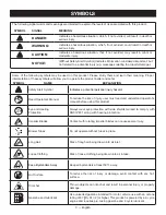 Preview for 7 page of Ryobi RY08420A Operator'S Manual