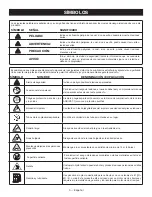 Preview for 29 page of Ryobi RY08420A Operator'S Manual