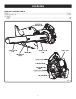 Preview for 7 page of Ryobi RY08510 Operator'S Manual