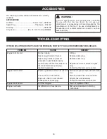Preview for 16 page of Ryobi RY08510 Operator'S Manual