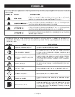 Предварительный просмотр 20 страницы Ryobi RY09051 Operator'S Manual