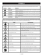 Предварительный просмотр 7 страницы Ryobi RY09055 Operator'S Manual