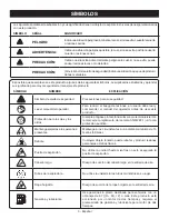 Preview for 31 page of Ryobi RY09055 Operator'S Manual