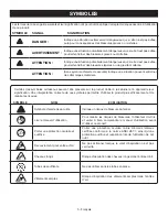 Предварительный просмотр 22 страницы Ryobi RY09460 Operator'S Manual