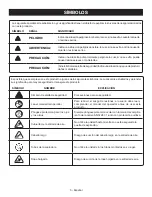 Предварительный просмотр 35 страницы Ryobi RY09460 Operator'S Manual