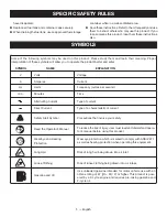 Предварительный просмотр 7 страницы Ryobi RY09600 Operator'S Manual