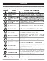 Preview for 85 page of Ryobi RY10519A Operator'S Manual