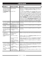 Preview for 77 page of Ryobi RY10519B Operator'S Manual