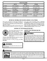 Preview for 6 page of Ryobi RY1201 Operator'S Manual