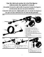 Preview for 2 page of Ryobi RY121850 Operator'S Manual