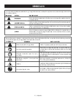 Preview for 33 page of Ryobi RY13016 Operator'S Manual