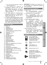 Preview for 35 page of Ryobi RY140PWA-P Manual