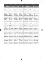 Предварительный просмотр 166 страницы Ryobi RY140PWA-P Manual