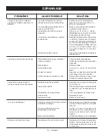 Предварительный просмотр 33 страницы Ryobi RY141612 Operator'S Manual