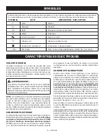 Предварительный просмотр 24 страницы Ryobi RY1418MT Operator'S Manual