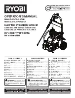 Preview for 1 page of Ryobi RY141900 Operator'S Manual