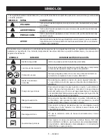 Предварительный просмотр 39 страницы Ryobi RY141900 Operator'S Manual