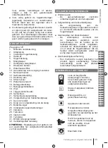 Preview for 35 page of Ryobi RY150PWA Manual