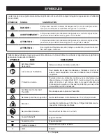 Предварительный просмотр 19 страницы Ryobi RY15122 Operator'S Manual