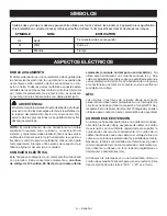 Preview for 27 page of Ryobi RY15124 Operator'S Manual