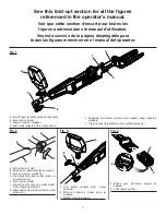 Предварительный просмотр 19 страницы Ryobi RY15520 Operator'S Manual