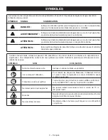 Preview for 14 page of Ryobi RY15525 Operator'S Manual