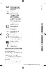 Preview for 49 page of Ryobi RY18BI150A Manual