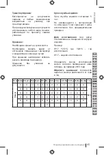 Preview for 51 page of Ryobi RY18BI150A Manual