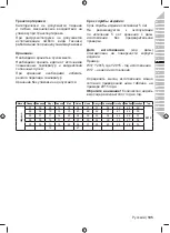 Предварительный просмотр 107 страницы Ryobi RY18LMH37A Original Instructions Manual