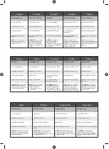 Preview for 98 page of Ryobi RY18LT23A Manual