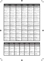 Preview for 120 page of Ryobi RY18PWX41A Manual