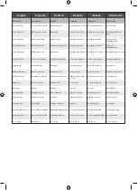 Preview for 124 page of Ryobi RY18PWX41A Manual