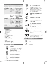 Preview for 24 page of Ryobi RY18SCXA Manual