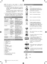 Preview for 32 page of Ryobi RY18SCXA Manual