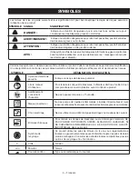 Предварительный просмотр 15 страницы Ryobi RY20UP02 Operator'S Manual