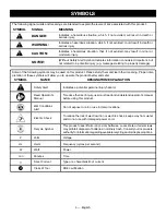 Предварительный просмотр 6 страницы Ryobi RY20WP18BTL Operator'S Manual