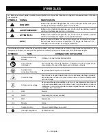 Предварительный просмотр 13 страницы Ryobi RY20WP18BTL Operator'S Manual