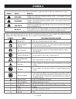 Предварительный просмотр 9 страницы Ryobi RY24001, RY24021 Operator'S Manual