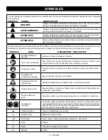 Предварительный просмотр 16 страницы Ryobi RY24200 Operator'S Manual