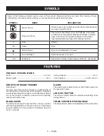 Preview for 8 page of Ryobi RY24600 Operator'S Manual