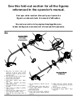 Preview for 2 page of Ryobi RY252CS Operator'S Manual