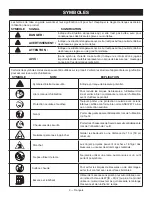 Предварительный просмотр 20 страницы Ryobi RY252CS Operator'S Manual