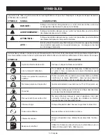 Preview for 63 page of Ryobi RY252CS Operator'S Manual