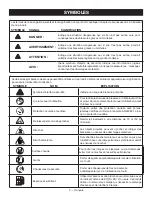 Preview for 22 page of Ryobi RY254BC Operator'S Manual